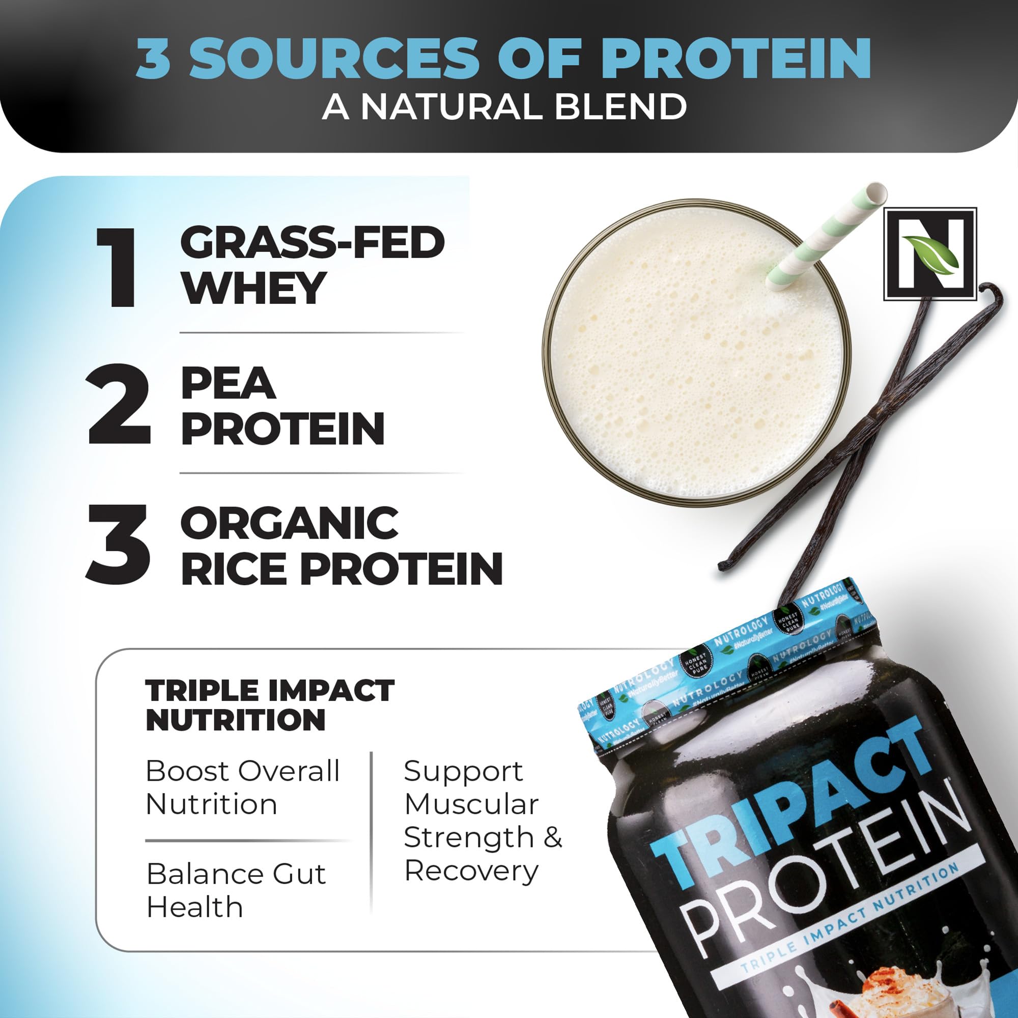 Nutrology etiqueta nutricional enfocada para ver proteínas y BCAA