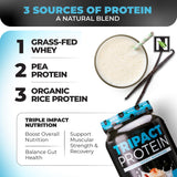 Nutrology etiqueta nutricional enfocada para ver proteínas y BCAA
