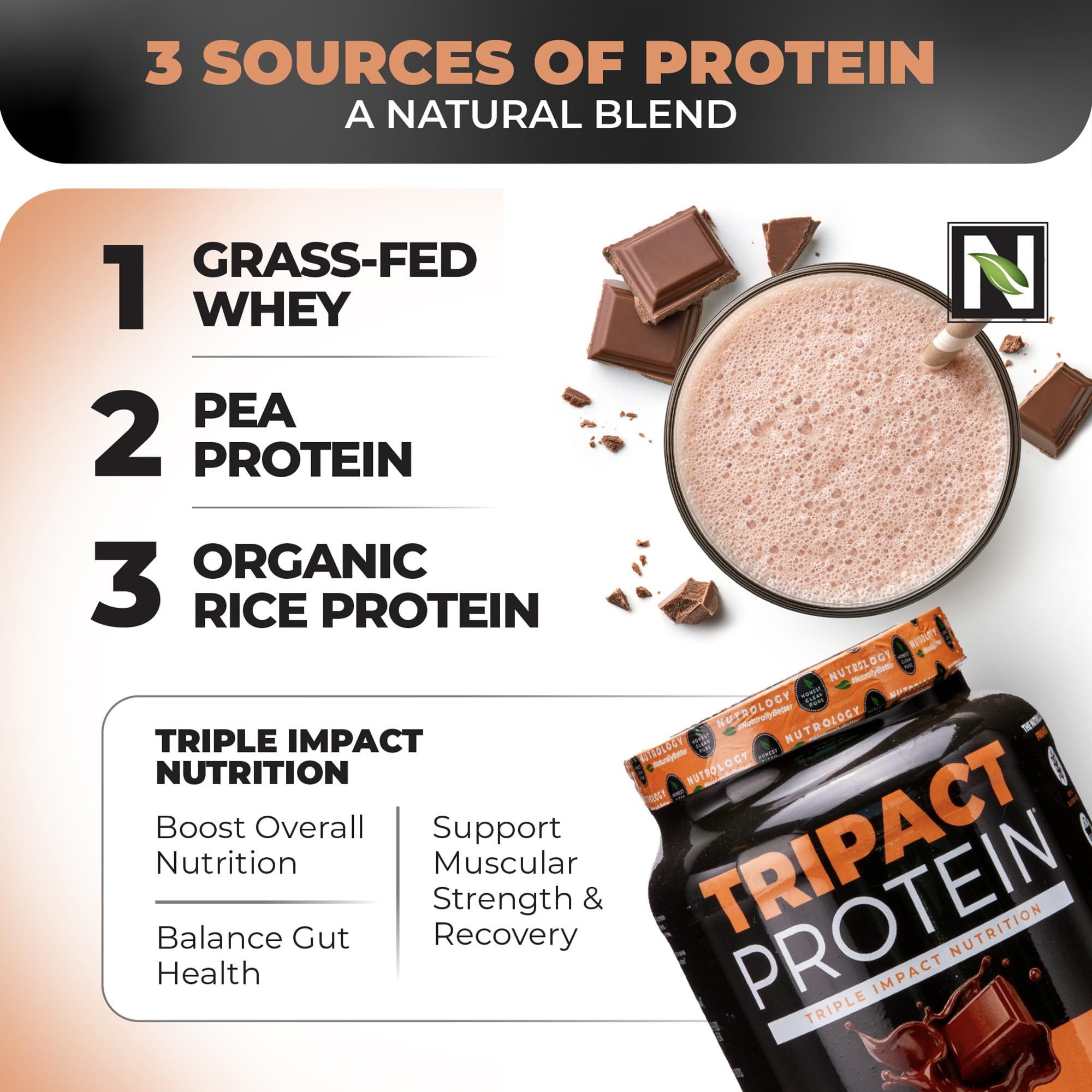 Nutrology TRIPACT superalimentos como espirulina y linaza aportando nutrientes