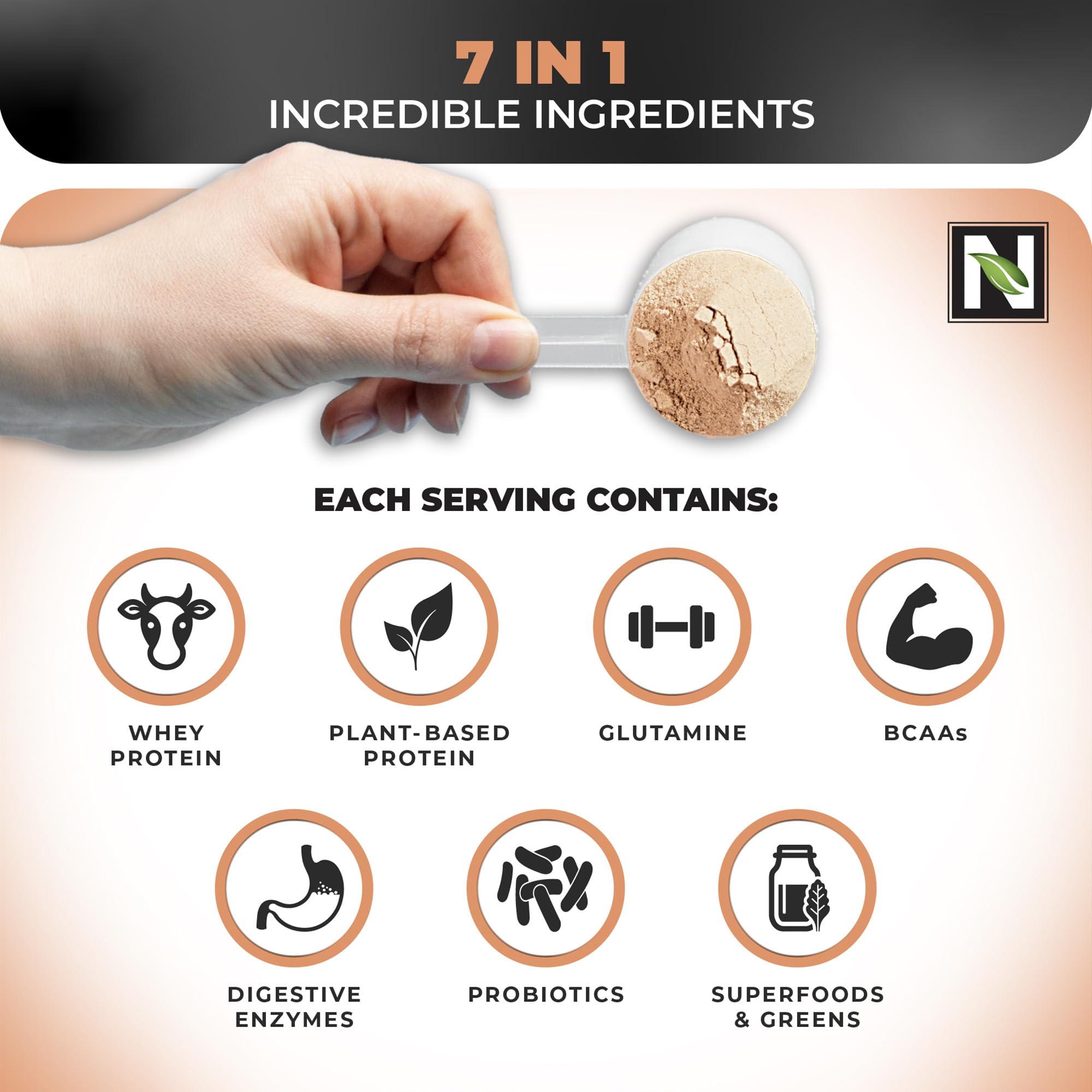 Nutrology TRIPACT polvo cercano mostrando ingredientes naturales