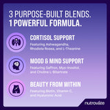 NutroVate ingredientes primarios como Ashwagandha y Rhodiola en composición