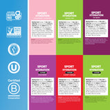 Nuun etiqueta de ingredientes destacando electrolitos y 1 g azúcar