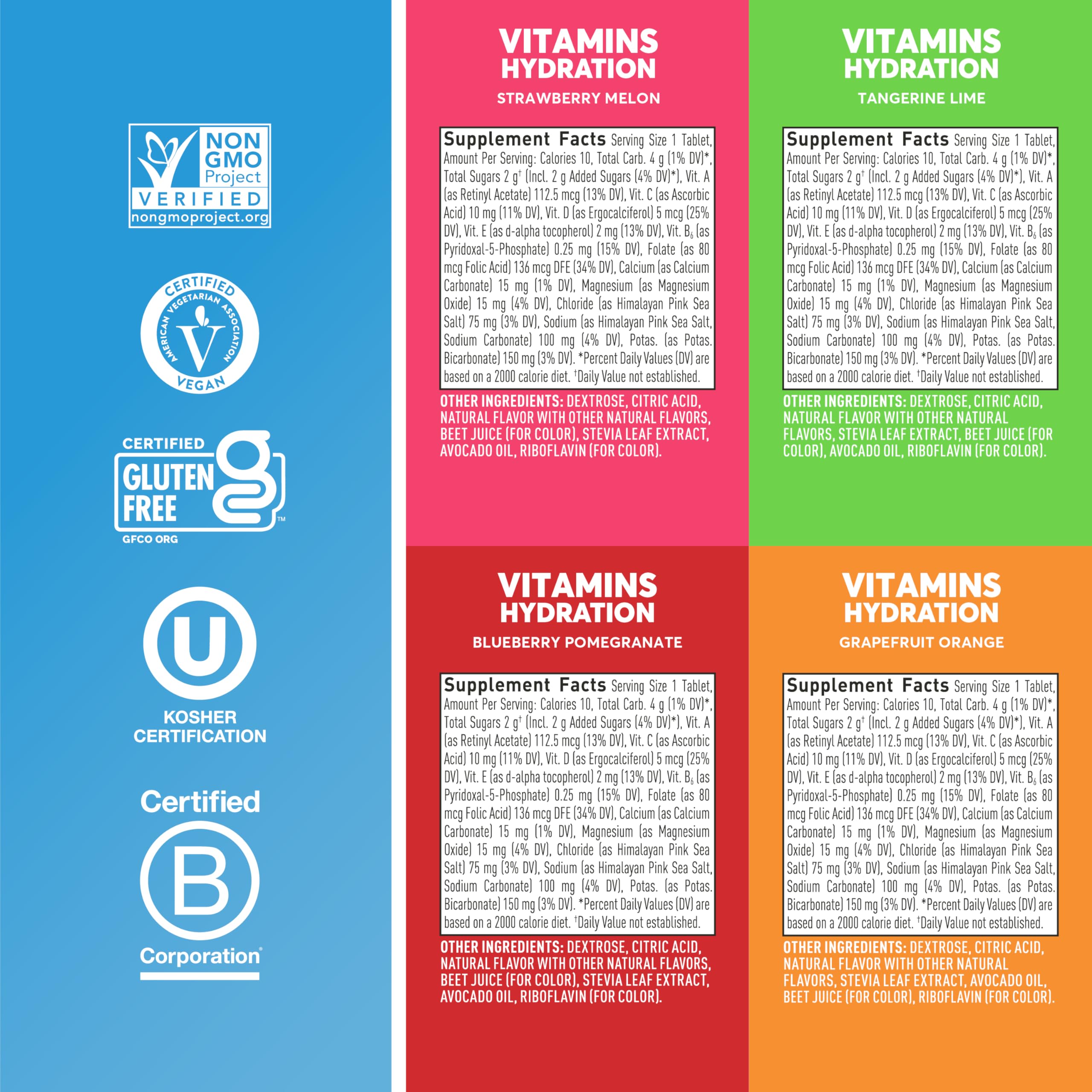 Nuun etiqueta nutricional destacando electrolitos y vitaminas por porción