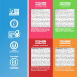 Nuun etiqueta nutricional destacando electrolitos y vitaminas por porción