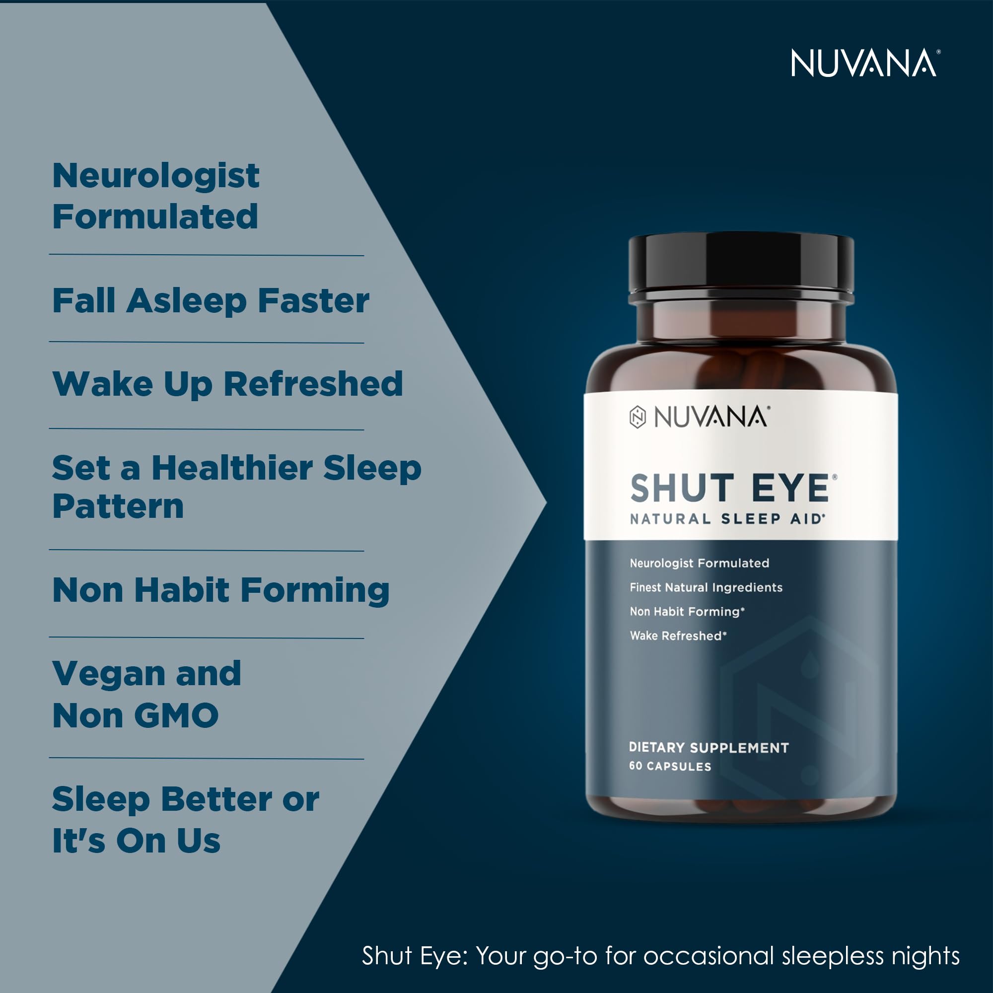 Nuvana Shut Eye etiqueta nutricional cercana indicando 5 mg melatonina y lista de ingredientes