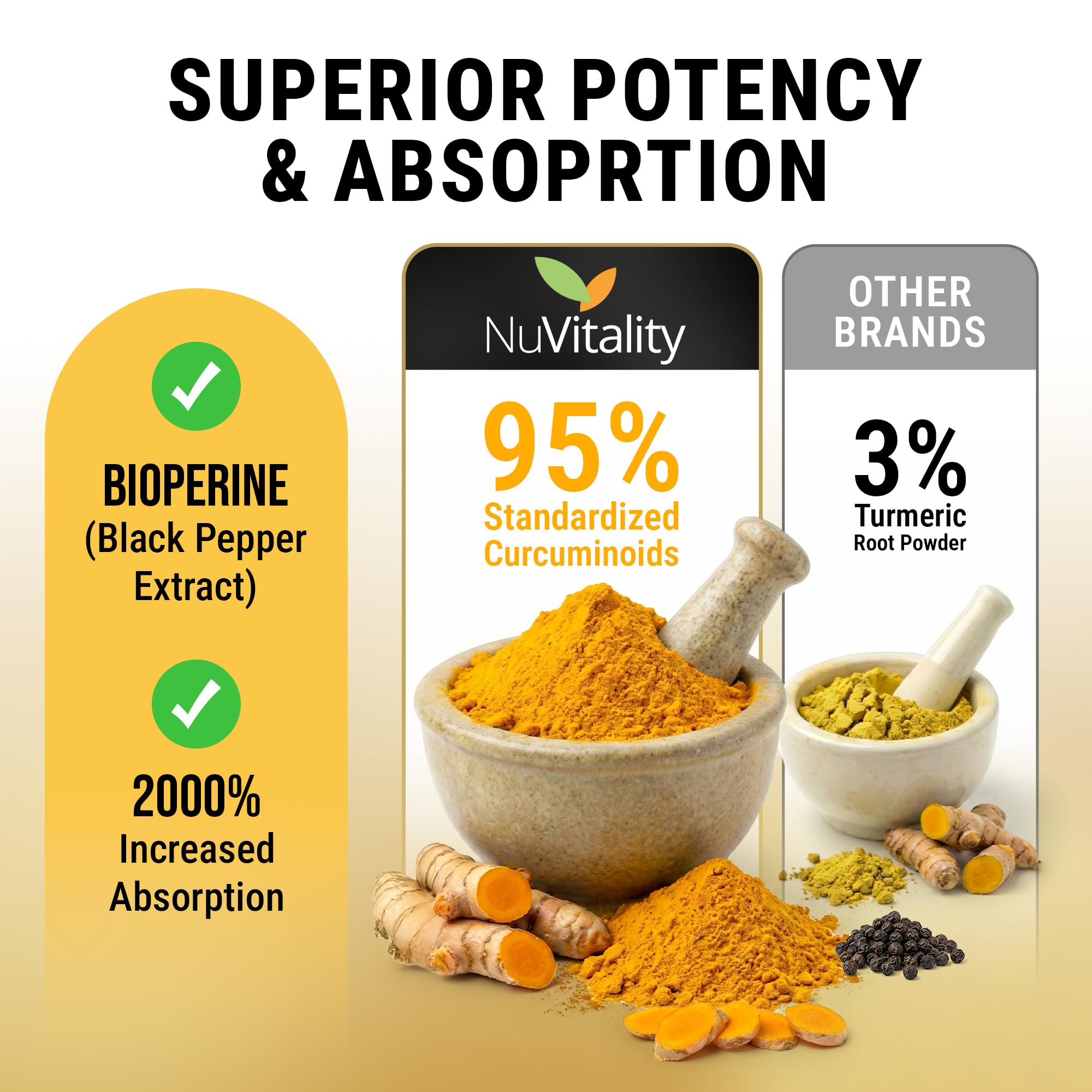 NuVitality etiqueta con información nutricional destacada y pureza