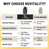NuVitality lote con certificación de fabricación en EE. UU. mostrando control de calidad