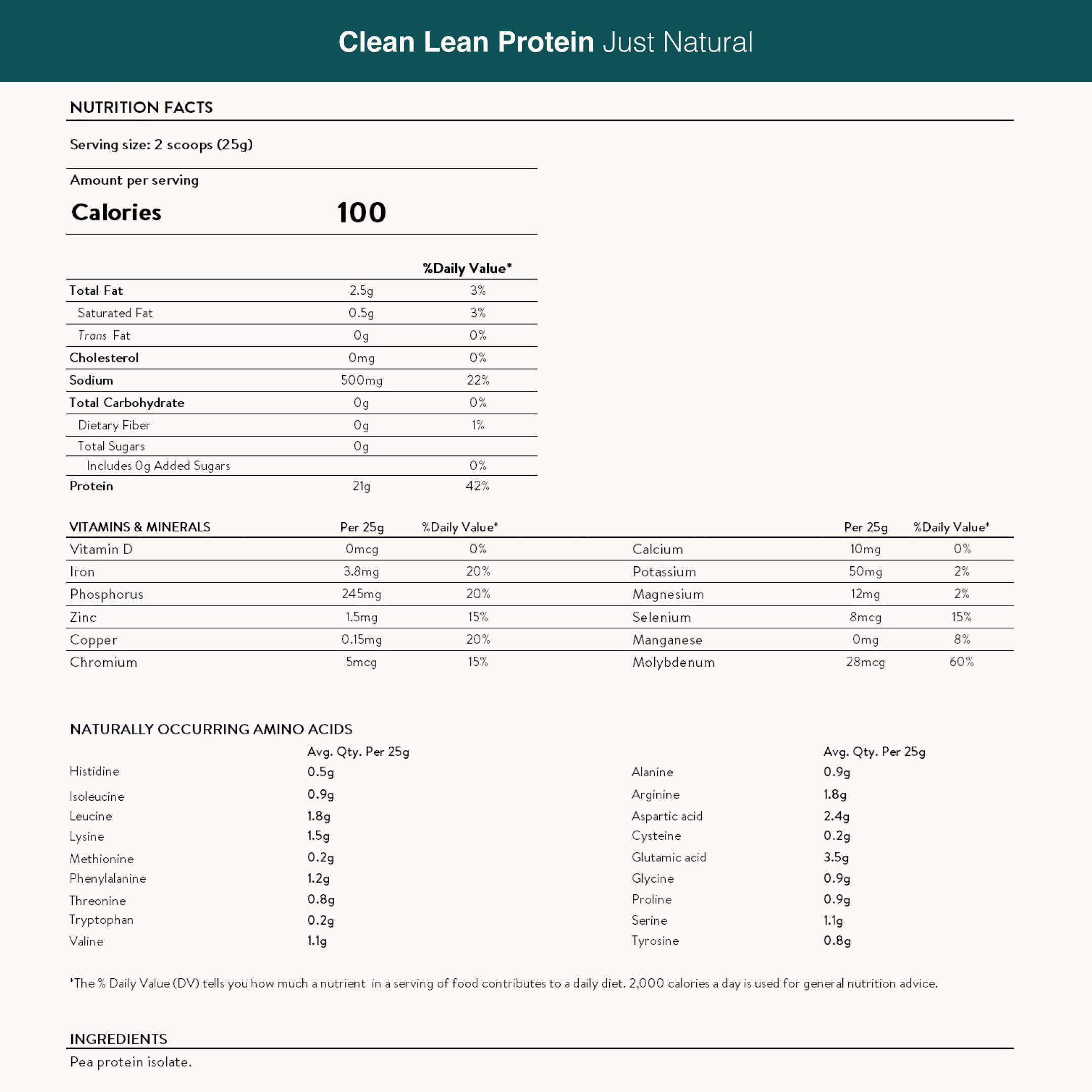Nuzest etiqueta nutricional ampliada mostrando valores y composición