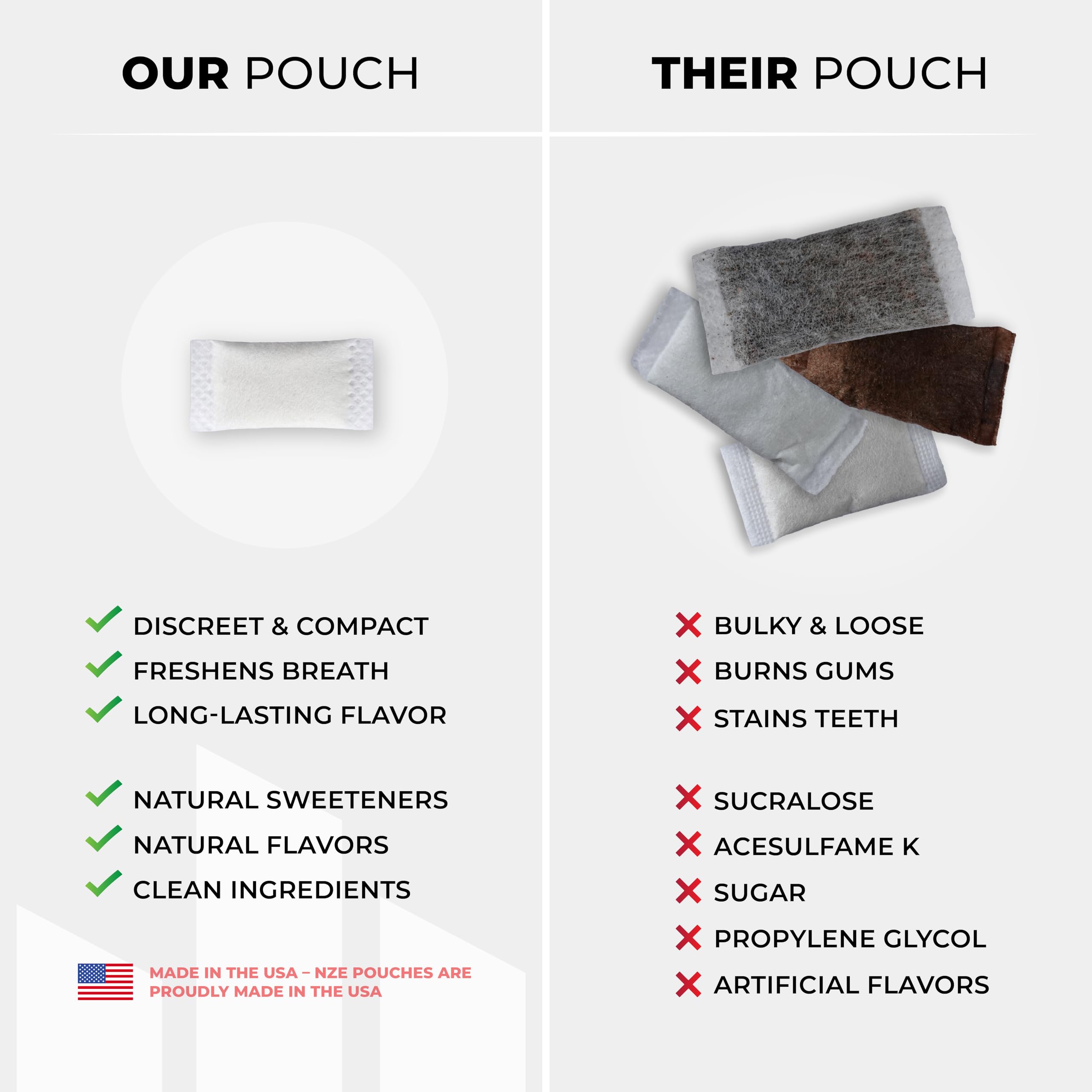 NZE lata abierta con pouches visibles para acceso rápido