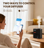 OANDYS unidad conectada a conducto HVAC para aroma distribuido por todo el edificio