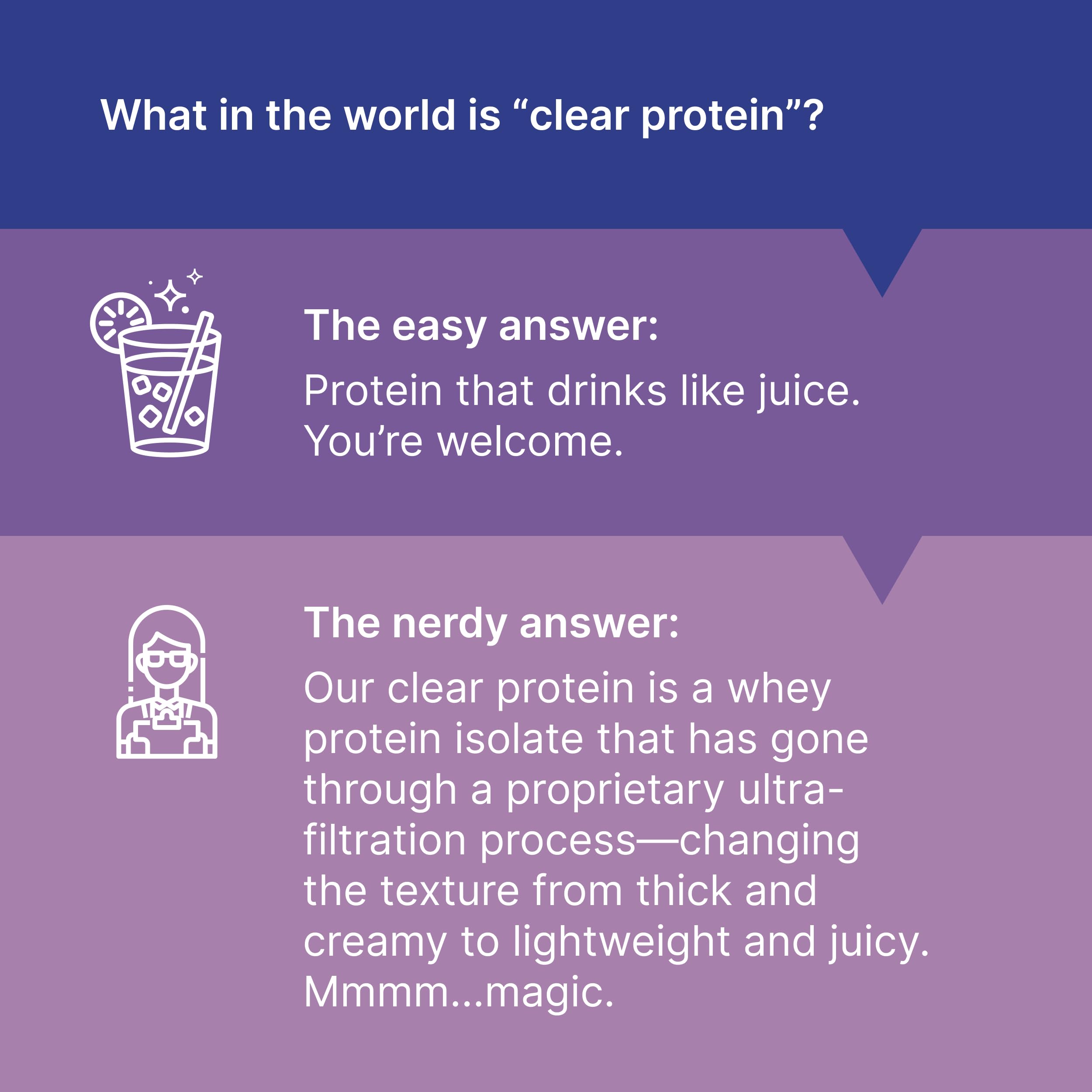 Oath Nutrition etiqueta con información nutricional e ingredientes, claridad y confianza