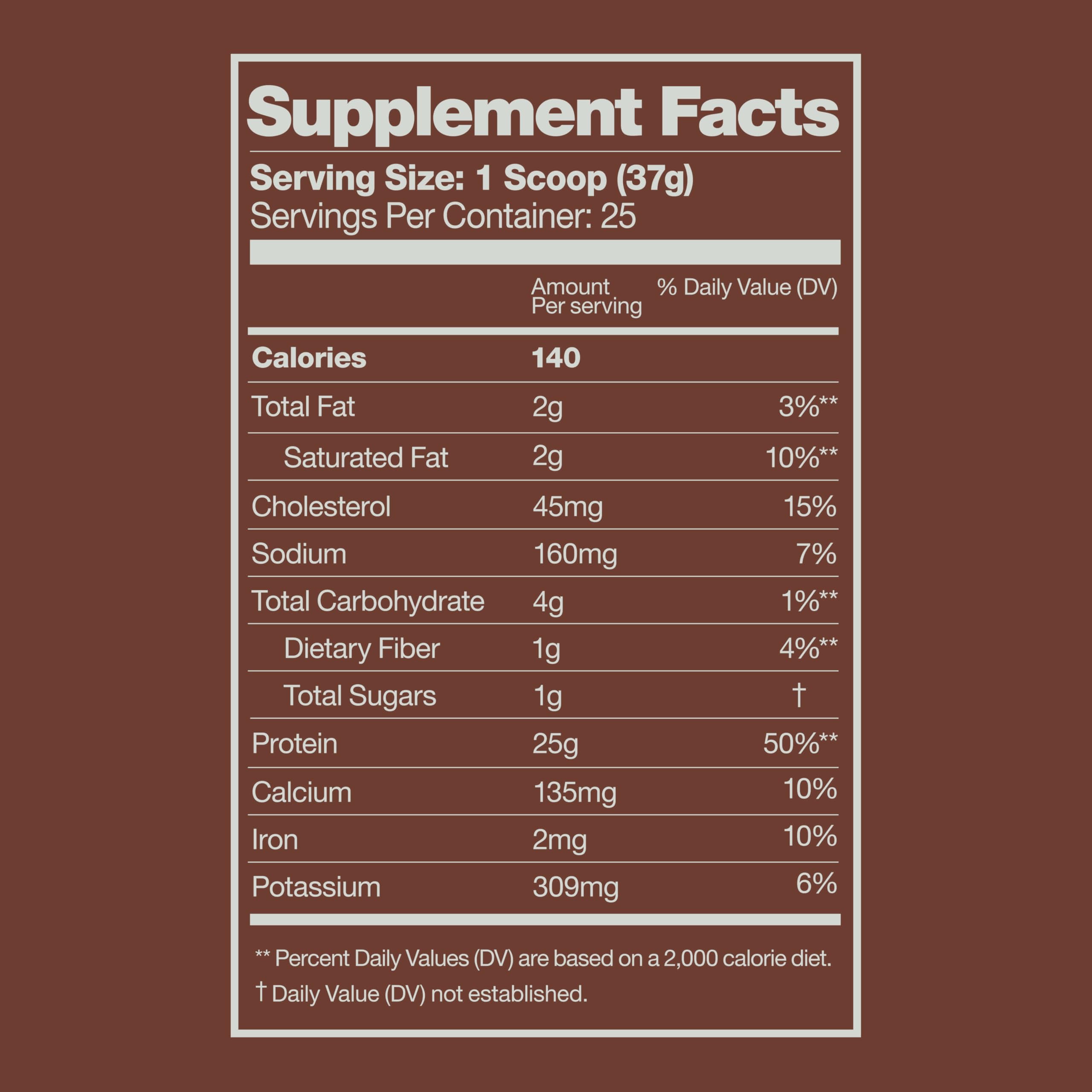 Oath Nutrition textura del polvo en primer plano, mezcla homogénea y cremosa