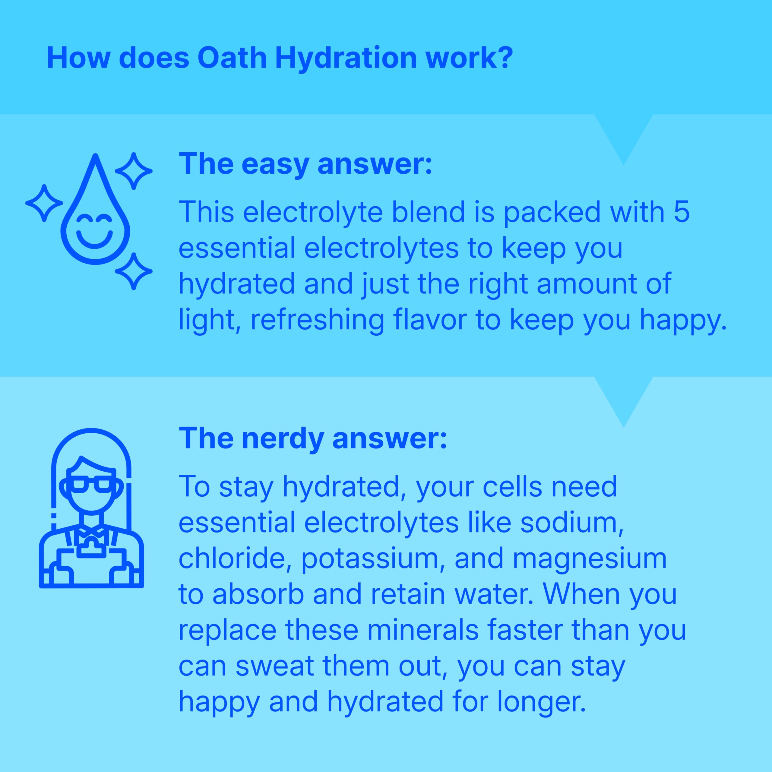 OATH NUTRITION vaso con hielo y bebida servida refrescante y lista para beber