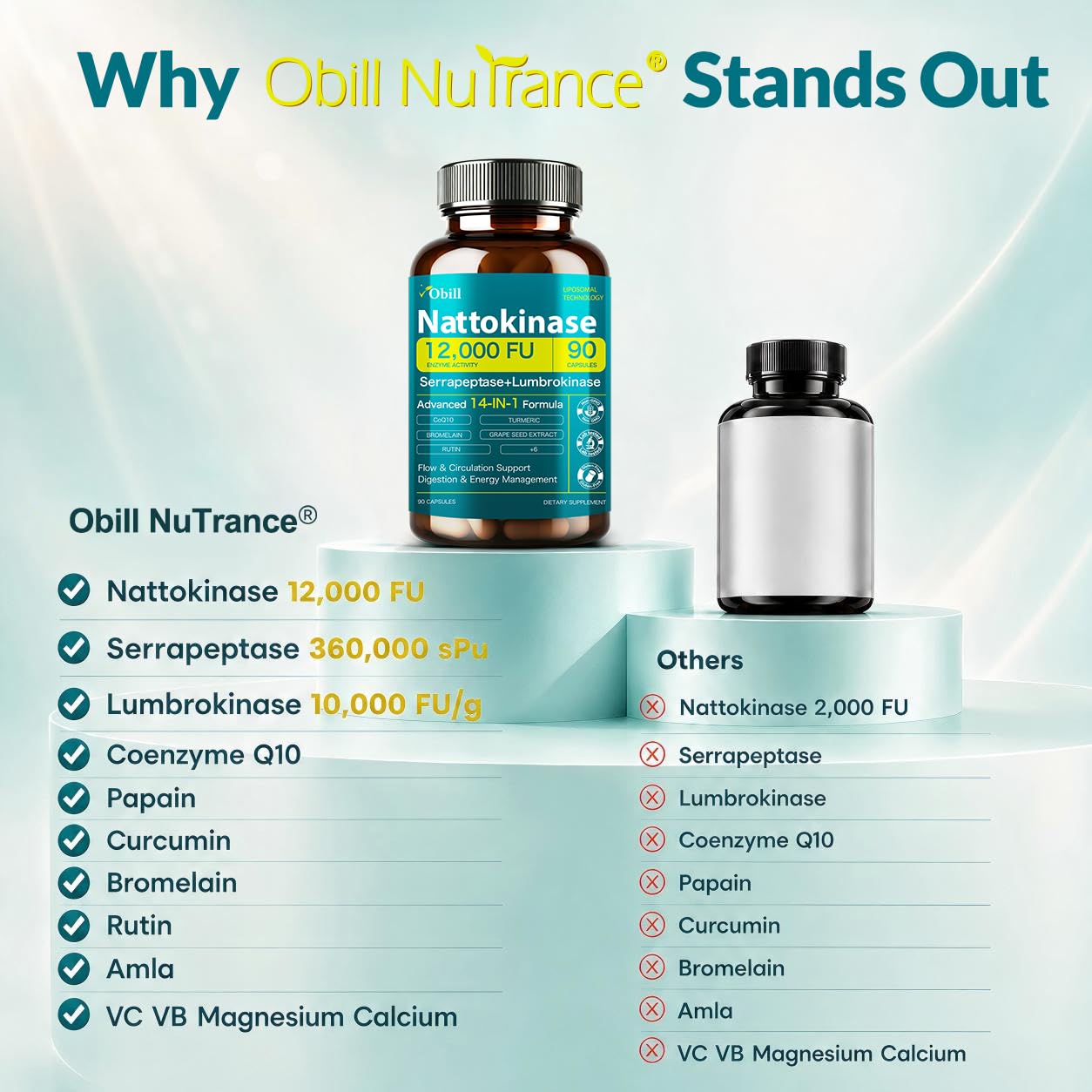 Obill NuTrance estilo de vida mesada saludable que inspira constancia