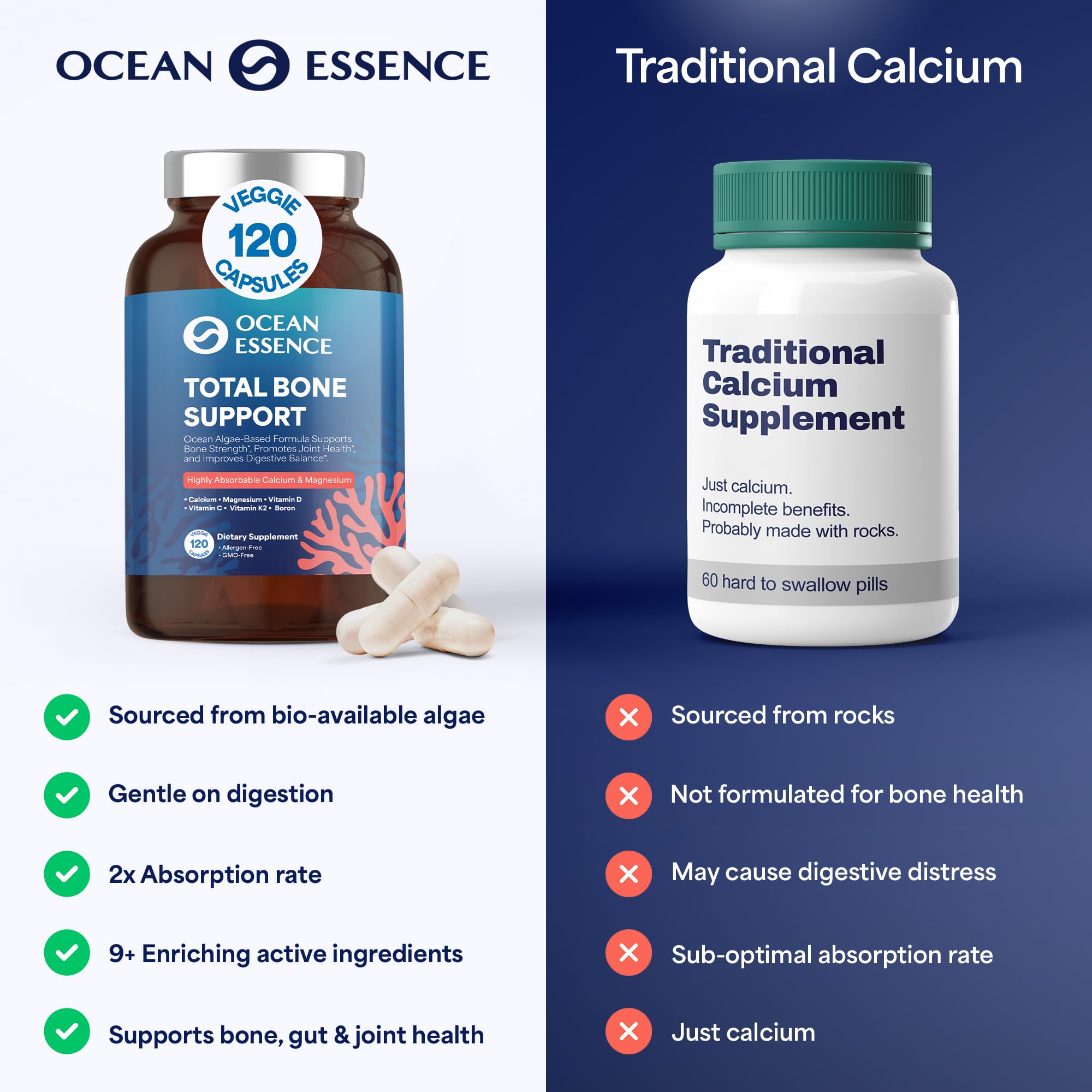 OCEAN ESSENCE frasco junto a desayuno para uso diario práctico
