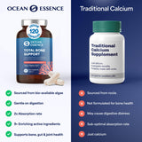 OCEAN ESSENCE frasco junto a desayuno para uso diario práctico