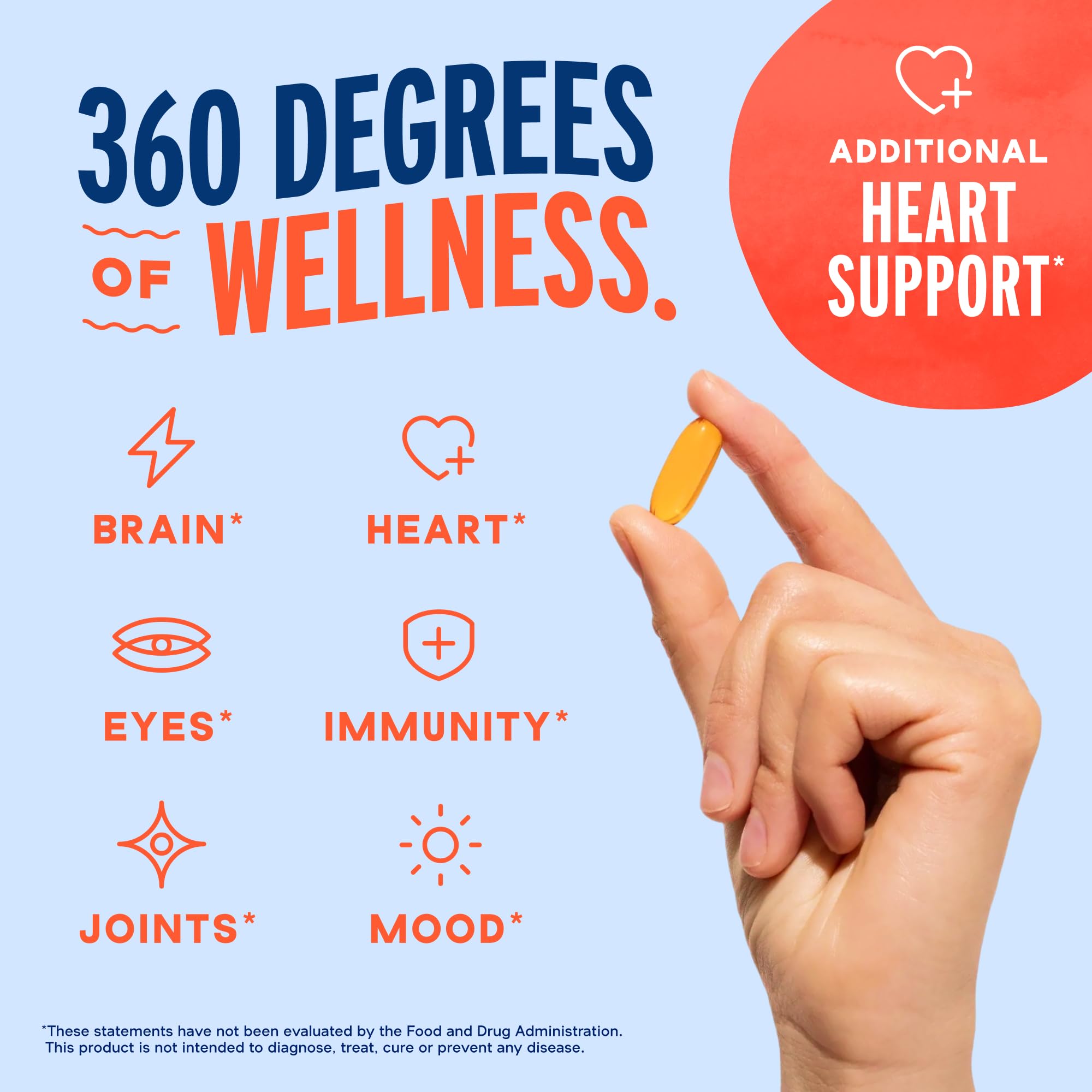 Oceanblue botella con 90 softgels en mano para comparar cantidad
