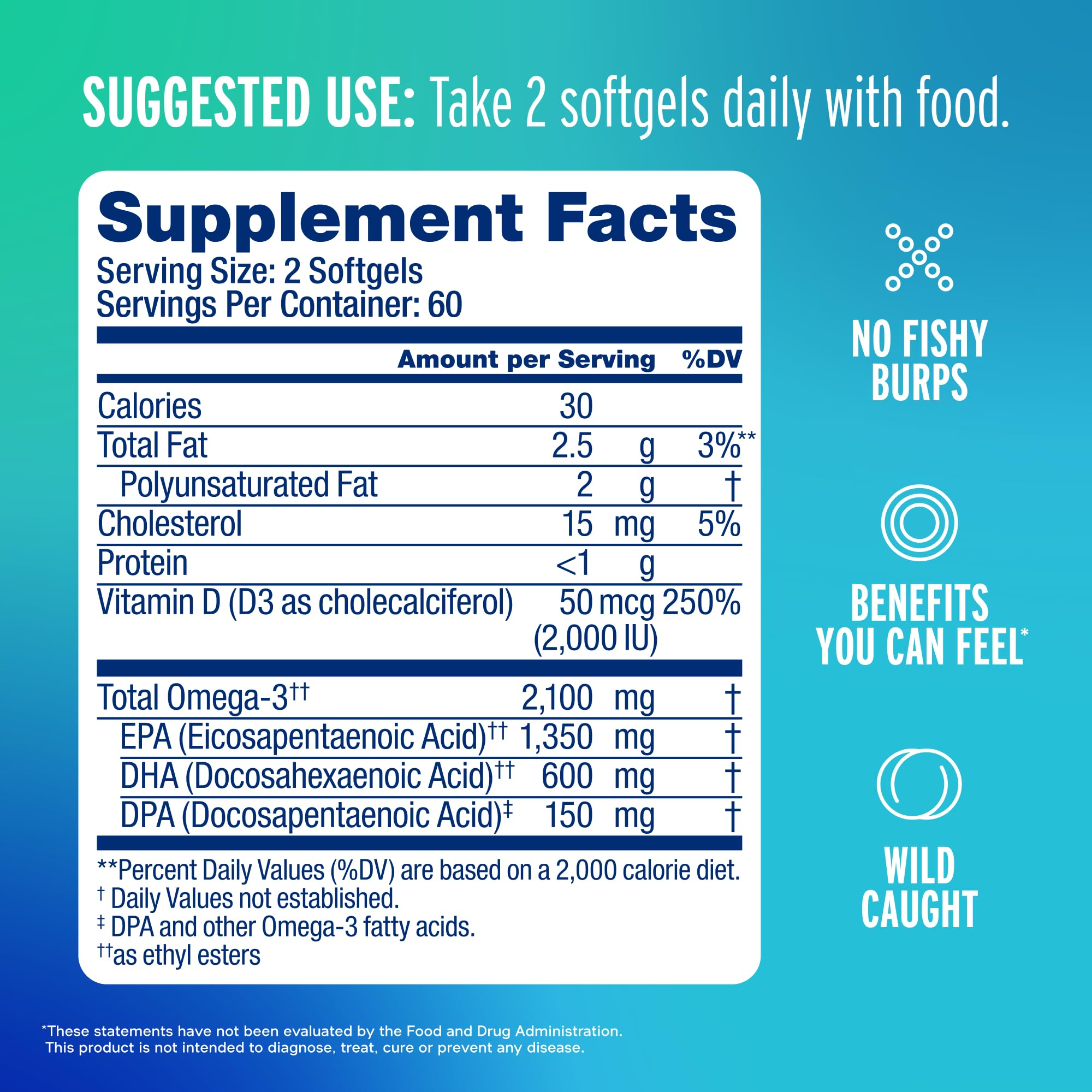 Detalle textura de las cápsulas Oceanblue para apreciar su recubrimiento sin regustos