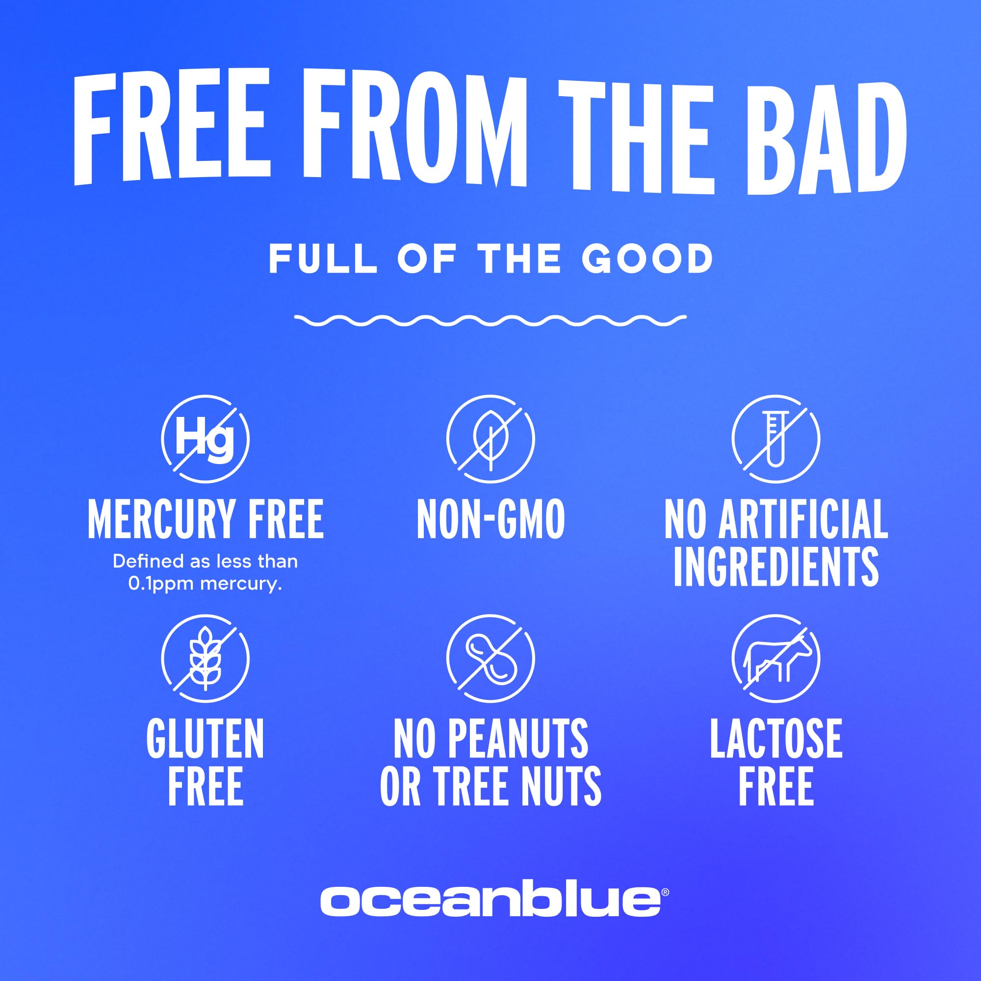 Oceanblue cápsula junto a moneda para comparación de tamaño y conveniencia