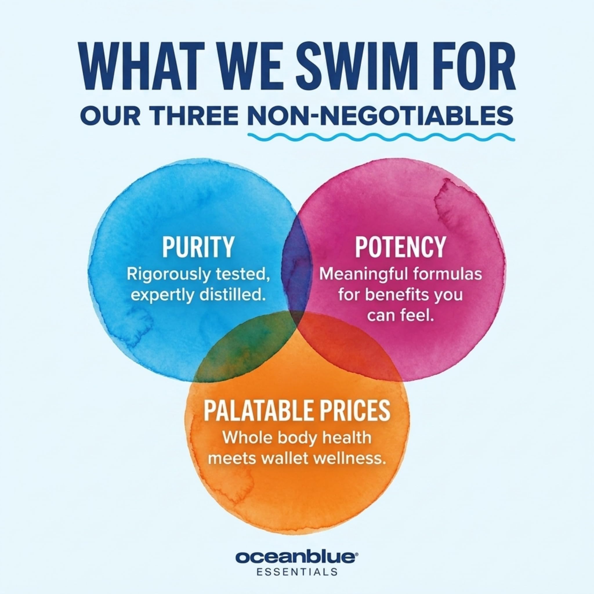 Oceanblue ingredientes y sello de pureza para confianza del consumidor