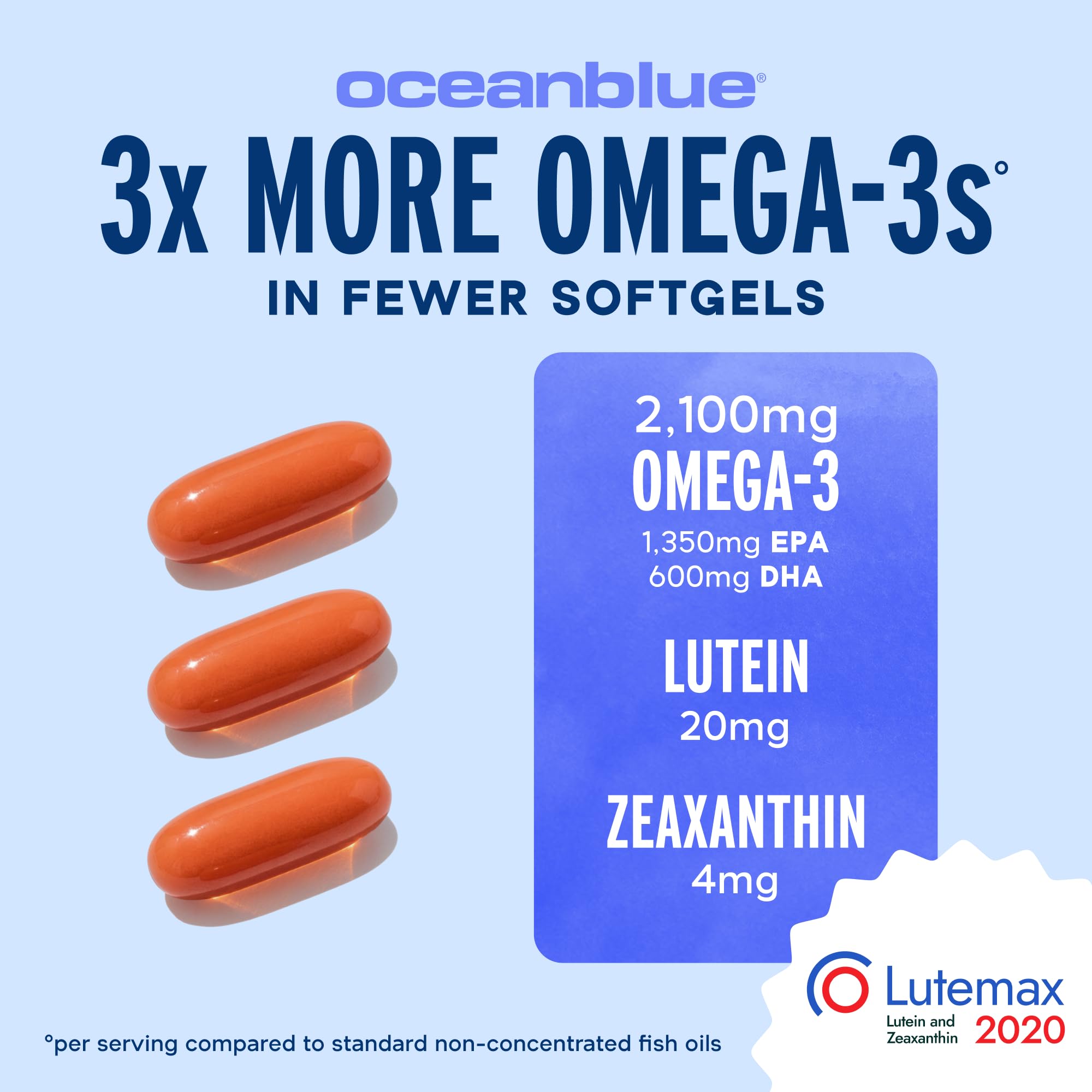 Oceanblue textura del aceite dentro de softgel para percepción de pureza y potencia