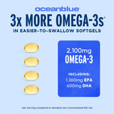 Oceanblue textura suave de la softgel que facilita tragar sin molestias