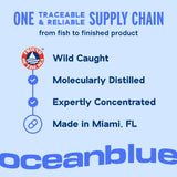 frasco Oceanblue junto a desayuno representando toma cotidiana fácil