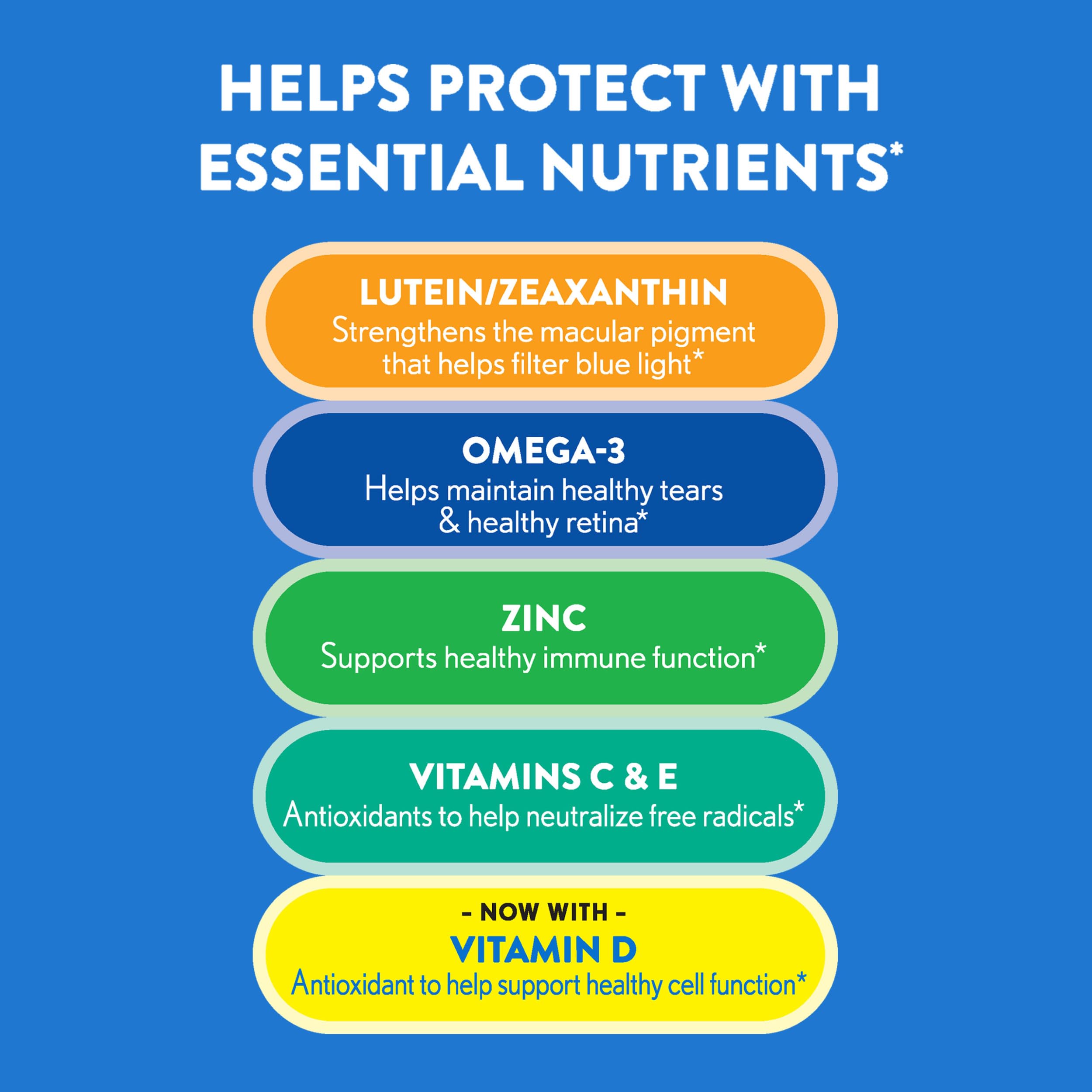 Gota de aceite omega-3 representando el ingrediente purificado de Ocuvite