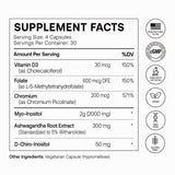 Olenphogy primeros planos de inositol, ashwagandha y cromo