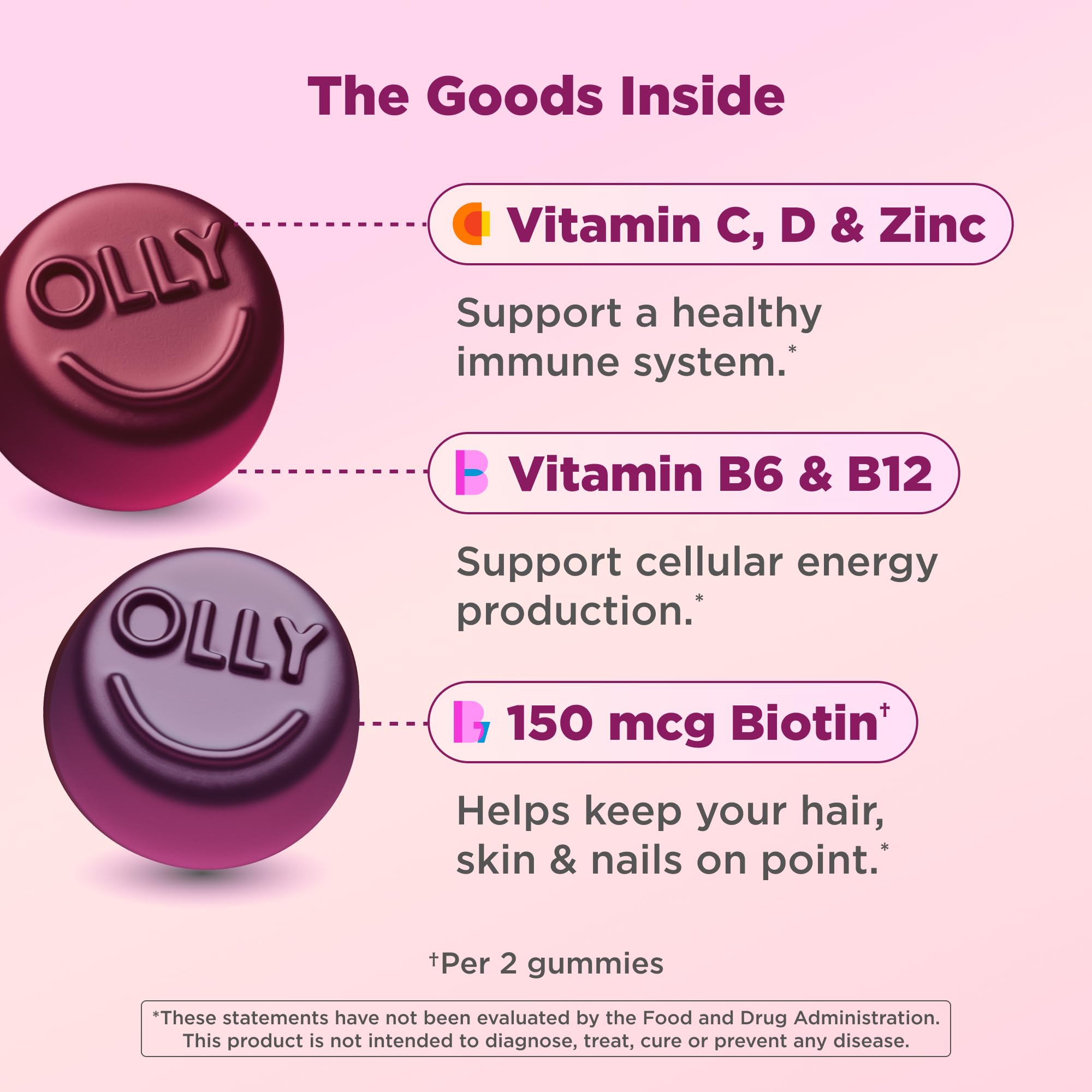 OLLY ingredientes cerca mostrando vitaminas clave y calidad visual