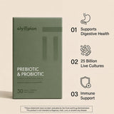 Olympian Labs blísteres individuales protegiendo la frescura y portabilidad