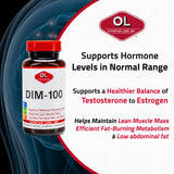 Olympian Labs etiqueta nutricional legible destacando concentración de 100 mg