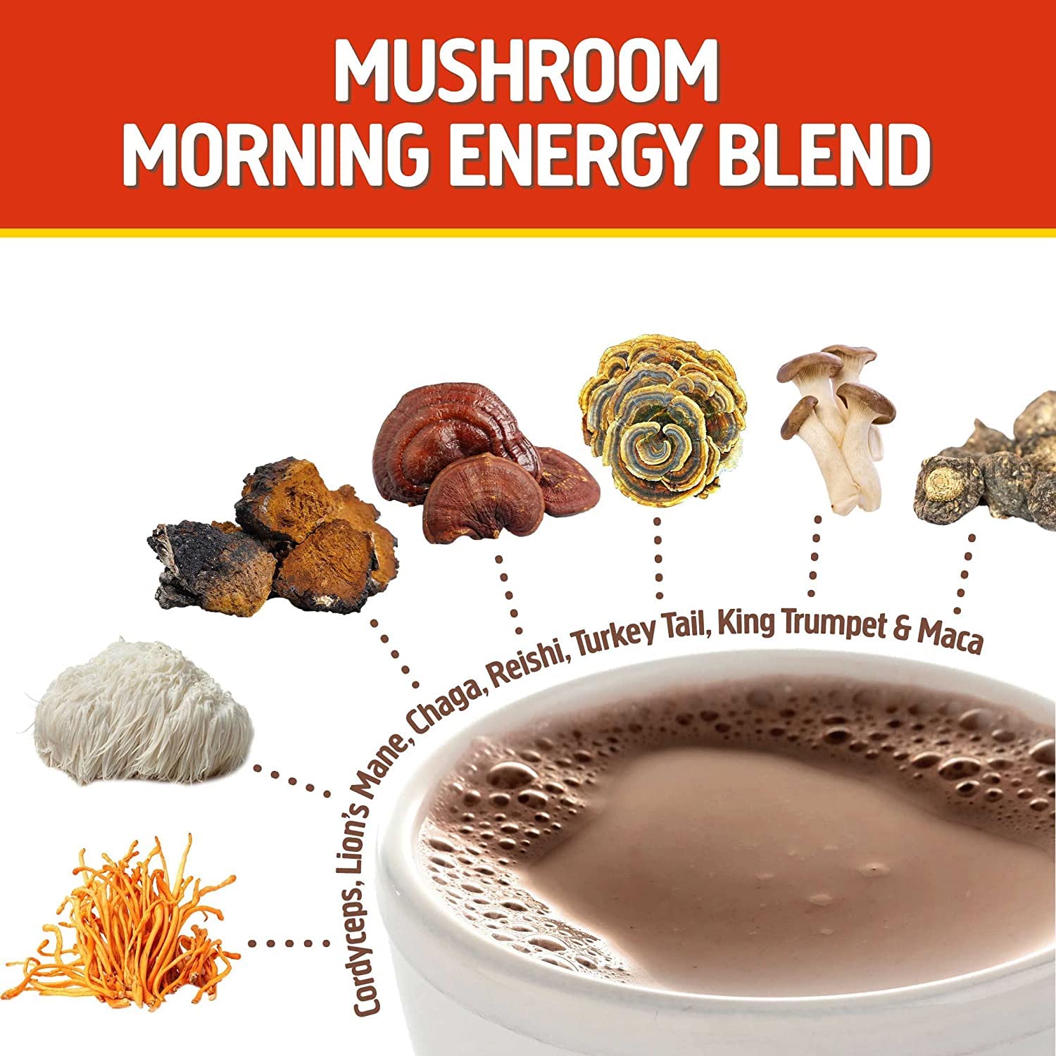 OM MUSHROOM etiqueta nutricional en detalle, transparencia y datos clave
