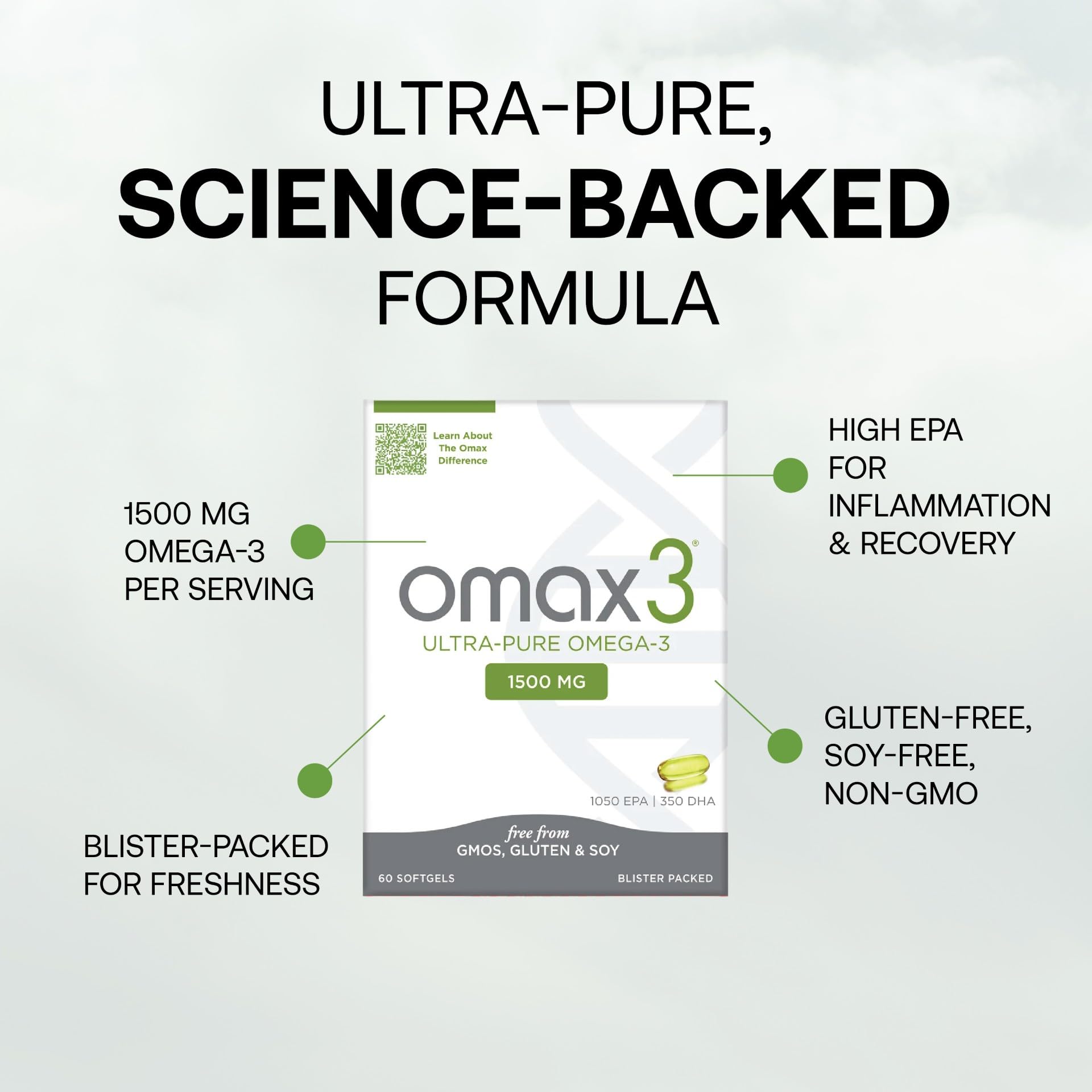 Omax3 cápsula en mano para comparar tamaño y facilitar la dosis diaria