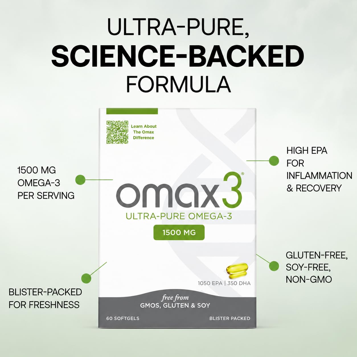 Omax3 etiqueta con lista de ingredientes y certificaciones para confianza