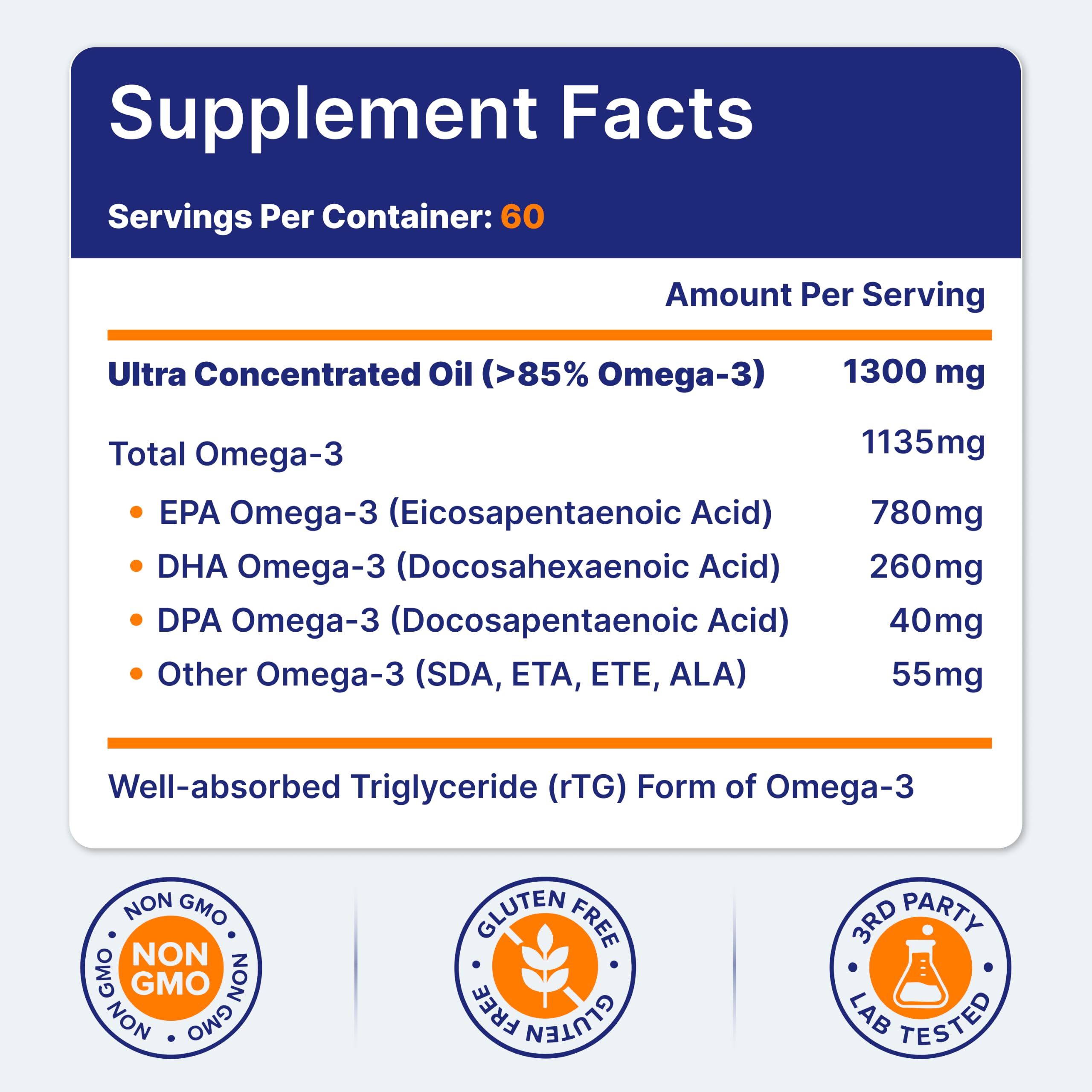 OmegaVia bote abierto con 60 softgels listos para consumo diario