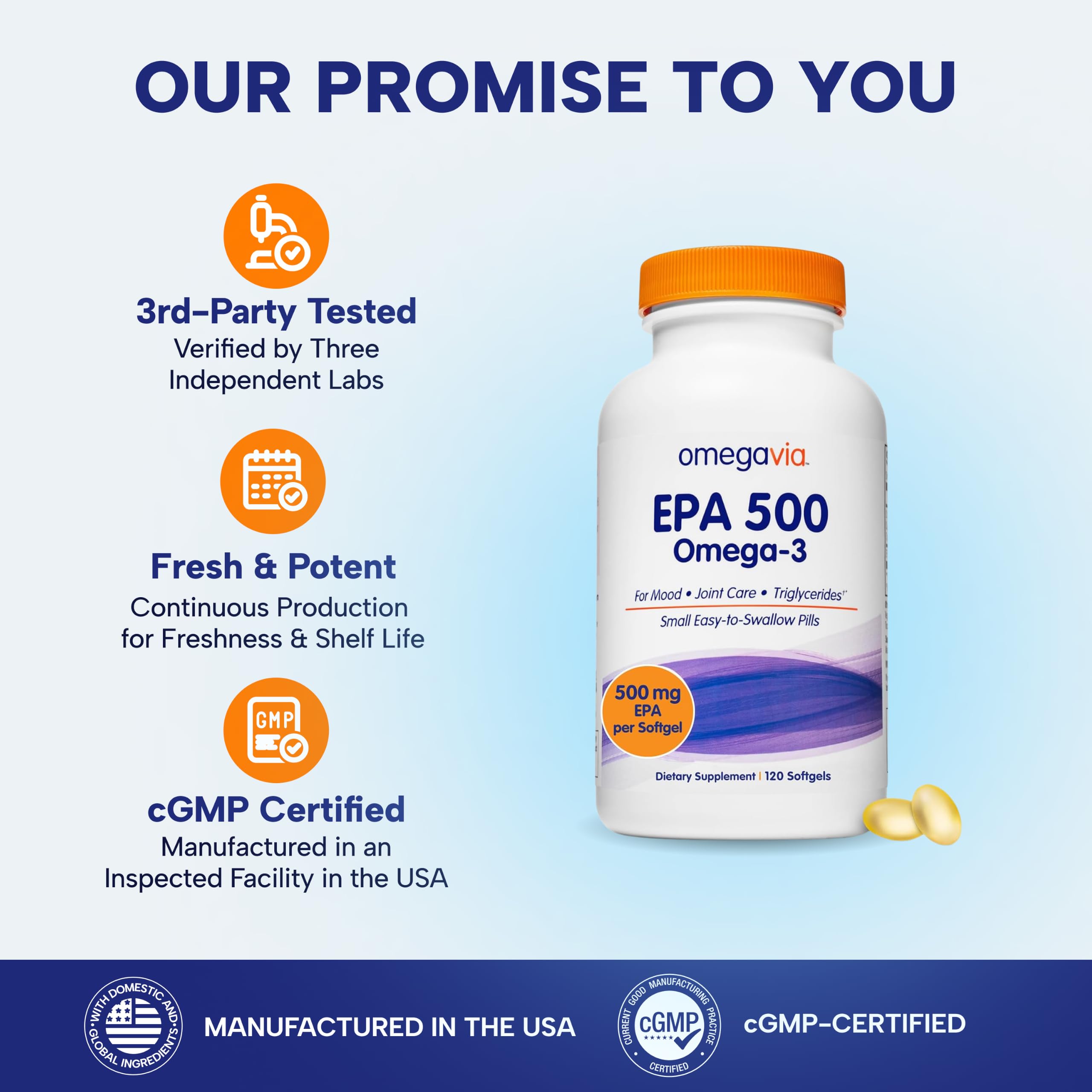 OmegaVia EPA 500 etiqueta con detalles de EPA y certificaciones claras
