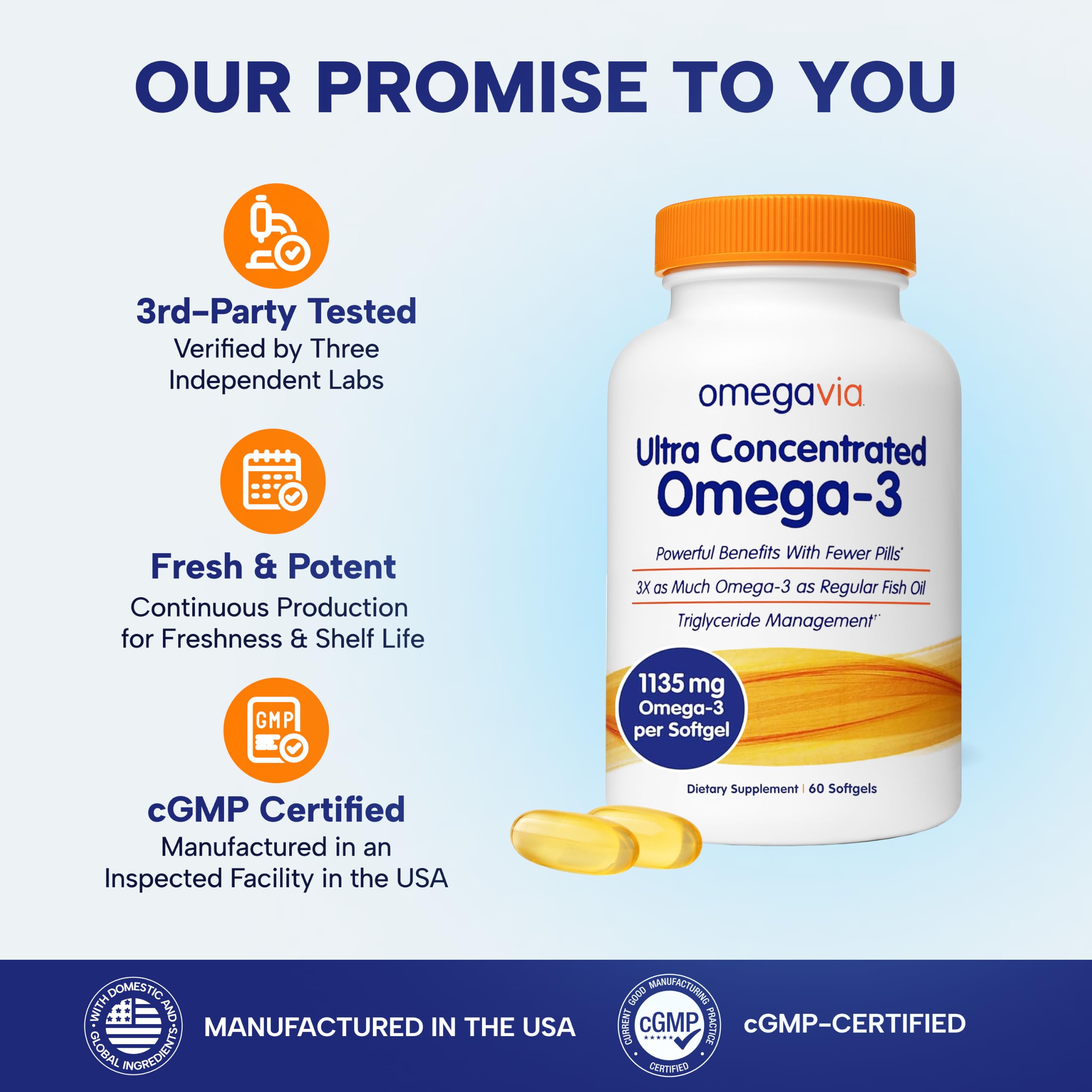 OmegaVia etiqueta con ingredientes, concentraciones y certificaciones IFOS