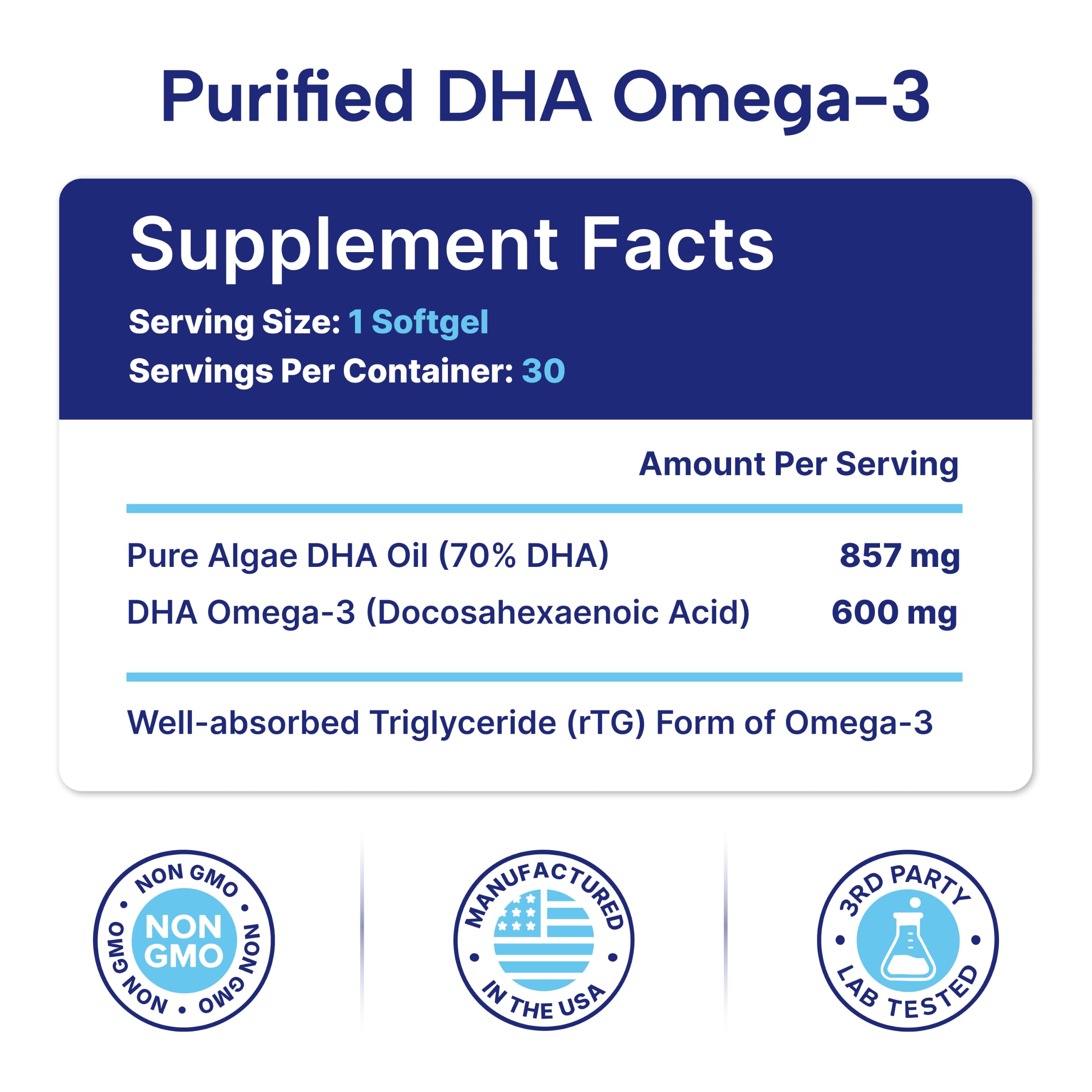 OmegaVia etiqueta nutricional enfatiza 600 mg de DHA por cápsula