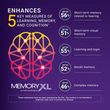 OmegaXL MemoryXL primer plano del polvo, textura fina y solubilidad