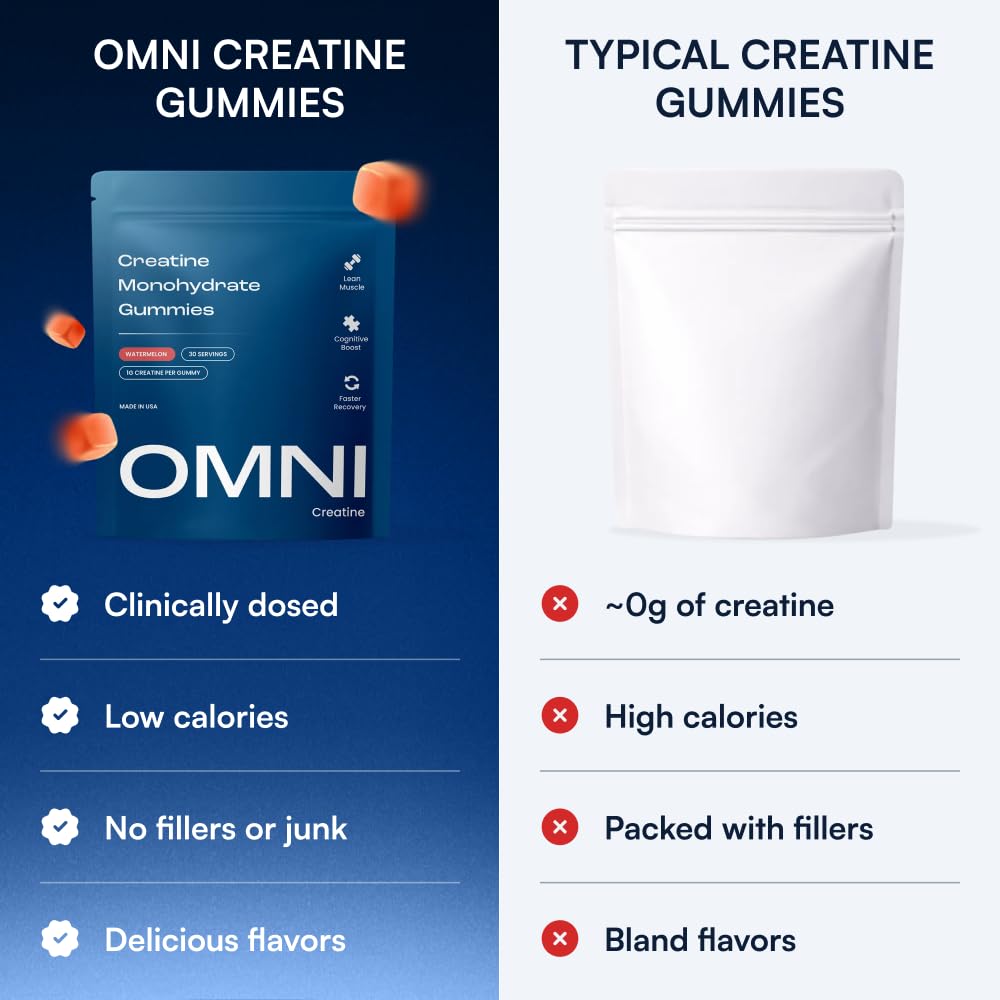 OMNI Creatine gominolas sobre toalla de gimnasio para consumo preentreno