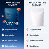OMNI Creatine gominolas sobre toalla de gimnasio para consumo preentreno