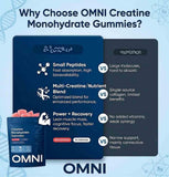 Omni Creatine Gummies comparación de tamaño en mano para control dosis