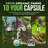 OmniBiotics etiqueta con certificaciones orgánicas y control de calidad