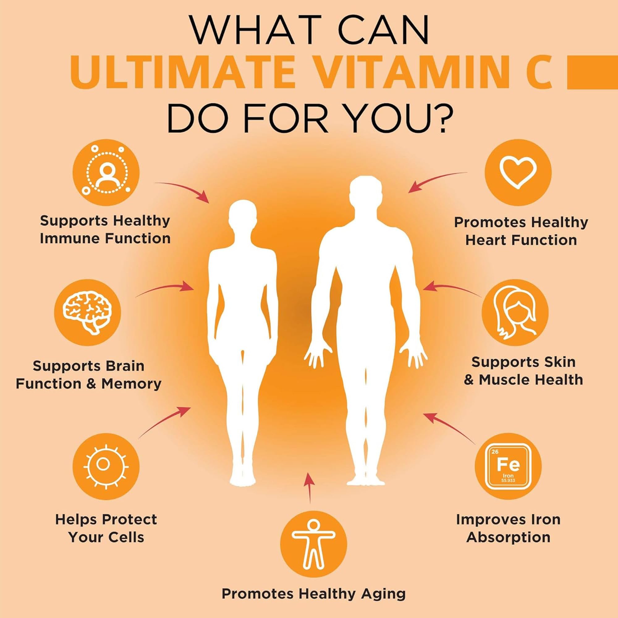 OmniBiotics etiqueta con ingredientes clave destacando vitamina C 2000 mg