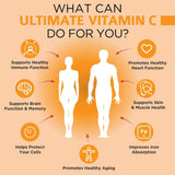 OmniBiotics etiqueta con ingredientes clave destacando vitamina C 2000 mg