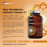 OmniBiotics tableta junto a desayuno para sugerir integración diaria