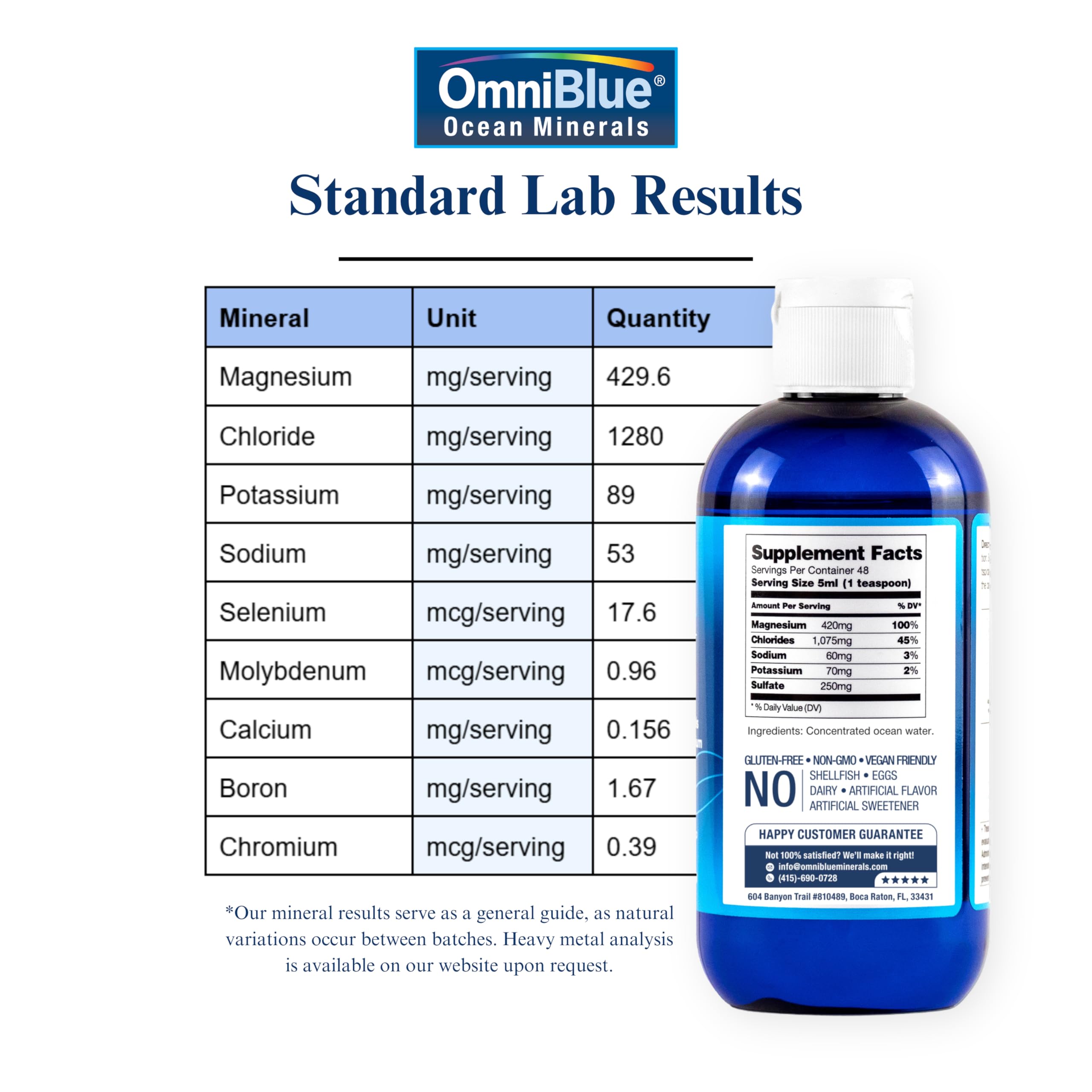 OmniBlue gotas y textura líquida en cerca, destaca concentración mineral