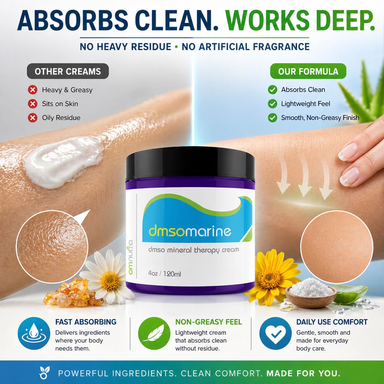 OmNutra crema en contexto deportivo mostrando uso post-ejercicio