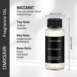omxsair Baccarat etiqueta en primer plano con información clara